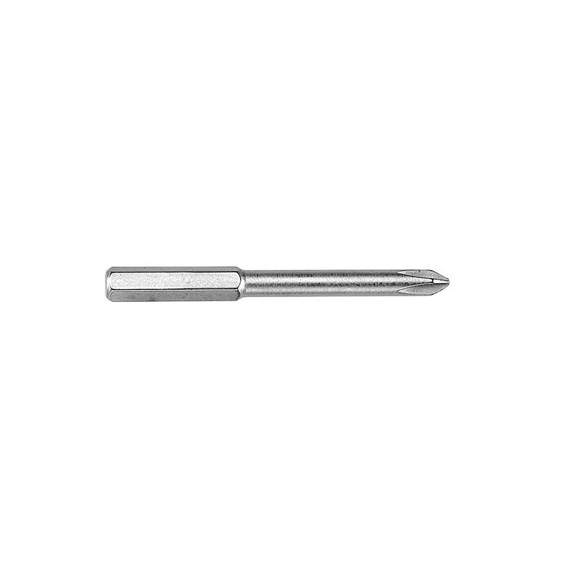 Lames de rechange pour ref  02216-02268 (2pces)