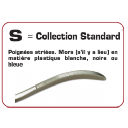 Pince mont.verres perces best