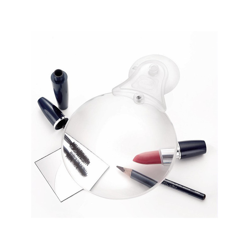 Loupe maquillage 2025